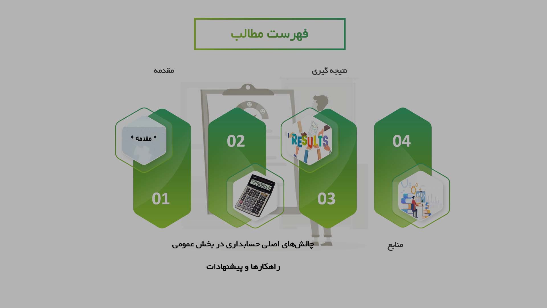 پاورپوینت در مورد چالش‌های حسابداری در بخش عمومی